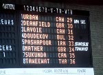 Le tableau indicateur affiche les noms des Canadiens Peter Urban (premier) et Marc Lavoie (troisime) lors des comptitions d'Escrime aux Jeux olympique de Montral de 1976. (Photo PC/AOC)