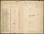 Register of first pay list under Treaty 8