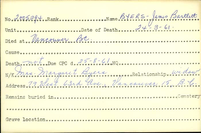 Title: Veterans Death Cards: First World War - Mikan Number: 46114 - Microform: bullock_john