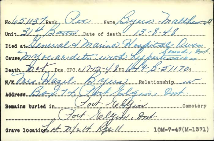 Title: Veterans Death Cards: First World War - Mikan Number: 46114 - Microform: byers_joseph