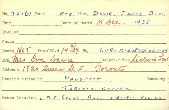 Title: Veterans Death Cards: First World War - Mikan Number: 46114 - Microform: davie_horace
