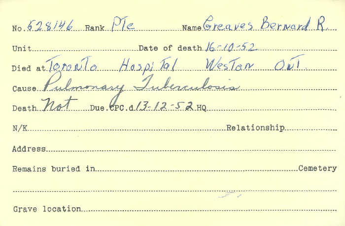 Title: Veterans Death Cards: First World War - Mikan Number: 46114 - Microform: gough_albert