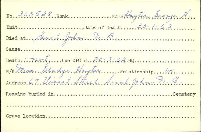 Title: Veterans Death Cards: First World War - Mikan Number: 46114 - Microform: harrison_a