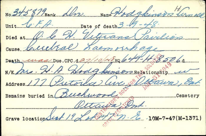 Title: Veterans Death Cards: First World War - Mikan Number: 46114 - Microform: hodgkinson_a