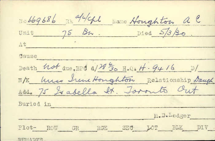 Titre : Cartes de dcs des combattants : Premire Guerre mondiale - N d'enregistrement Mikan : 46114 - Microforme : houghton_a