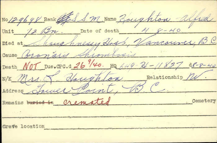 Title: Veterans Death Cards: First World War - Mikan Number: 46114 - Microform: houghton_a