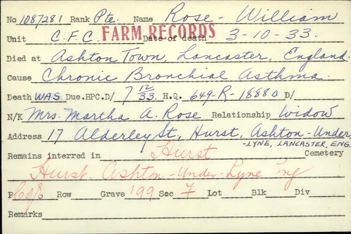 Title: Veterans Death Cards: First World War - Mikan Number: 46114 - Microform: robertson_l