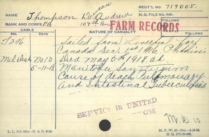 Title: Veterans Death Cards: First World War - Mikan Number: 46114 - Microform: taylor_d